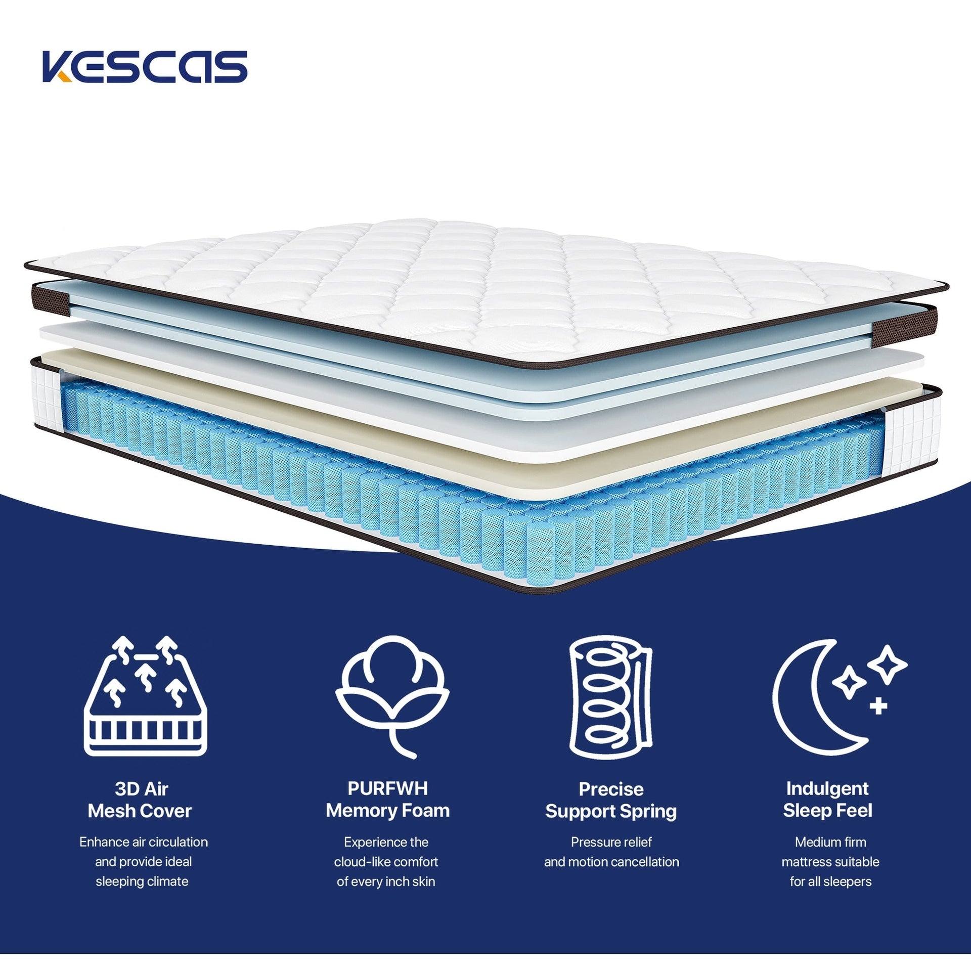10 Inch Twin/ Full/ Queen Pillow Top Mattress,Memory Foam and Pocket Spring Hybrid Mattress