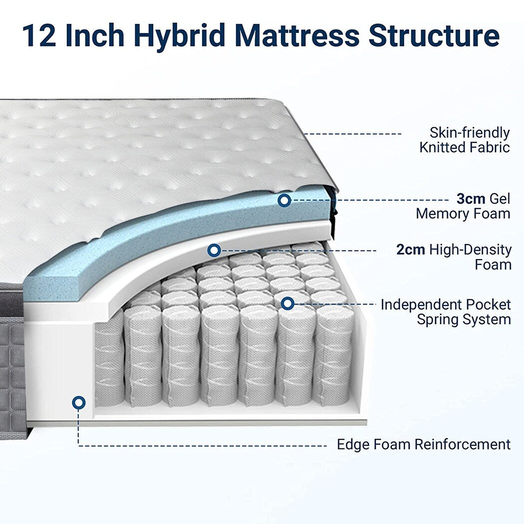 12 Medium-Firm Pillow Top Hybrid Mattress